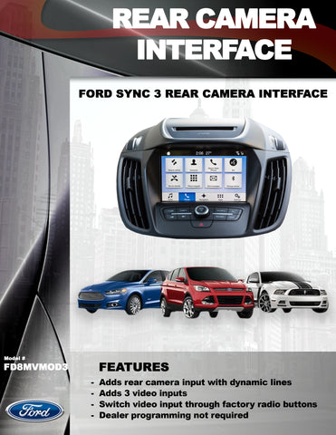 CAMERA INTERFACE PART#FD8MVMOD3