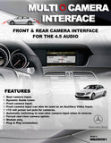 CAMERA INTERFACE PART#MBZMOD1