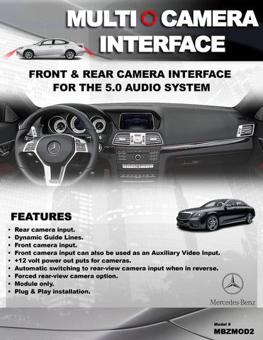 CAMERA INTERFACE PART#MBZMOD2