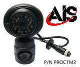 PROCTM2