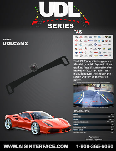 Trajectory parking line tag mount camera