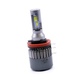H15PRO+ PRO-SERIES PLUS LED HEADLIGHT BULB REPLACEMENT