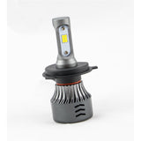 H4PRO+ PRO-SERIES PLUS LED HEADLIGHT BULB REPLACEMENT